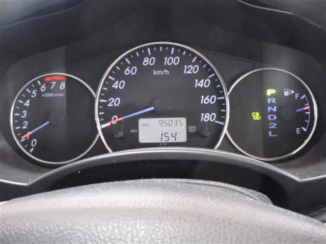 TOYOTA RUSH