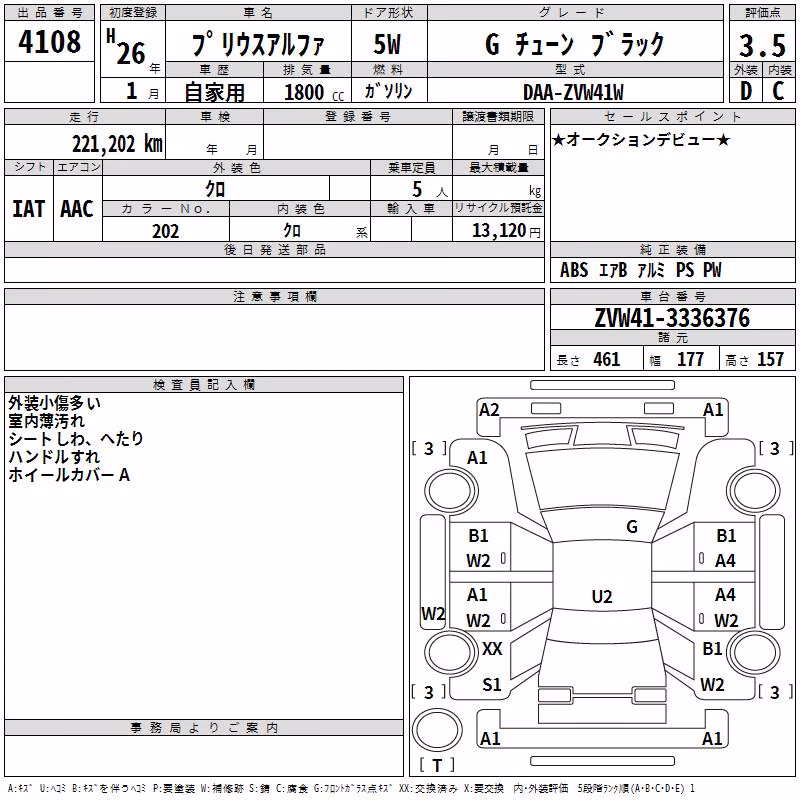TOYOTA PRIUS ALPHA