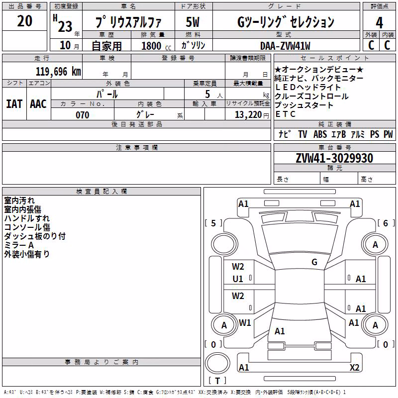 TOYOTA PRIUS ALPHA