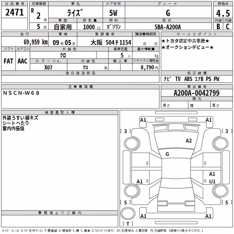 TOYOTA RAIZE