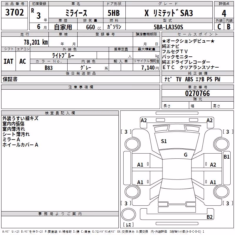DAIHATSU MIRA E:S