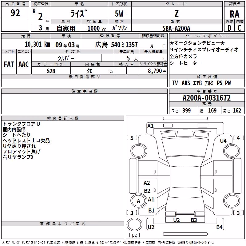 TOYOTA RAIZE