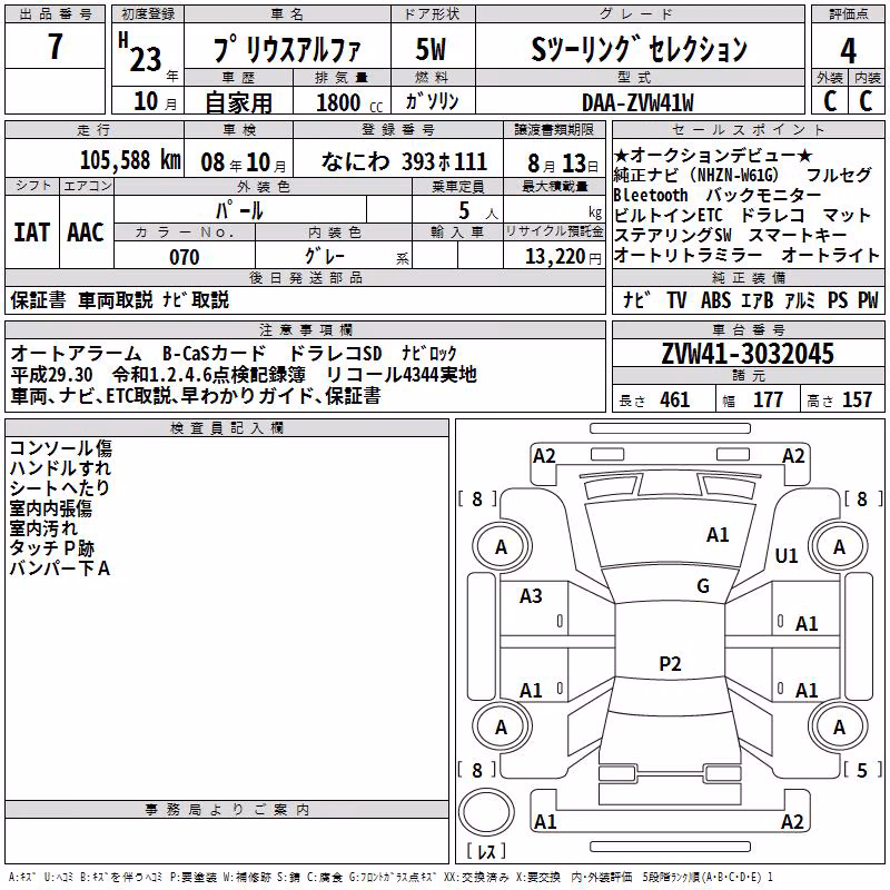 TOYOTA PRIUS ALPHA