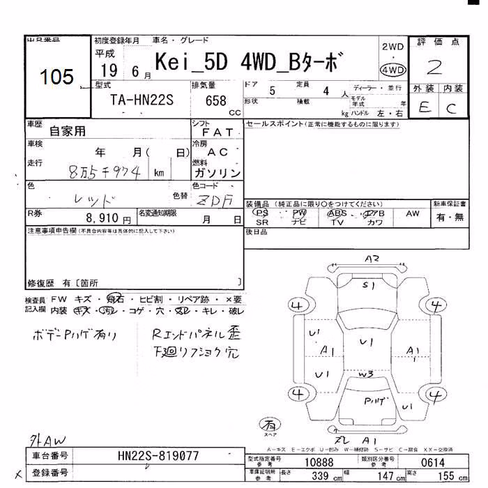 SUZUKI KEI