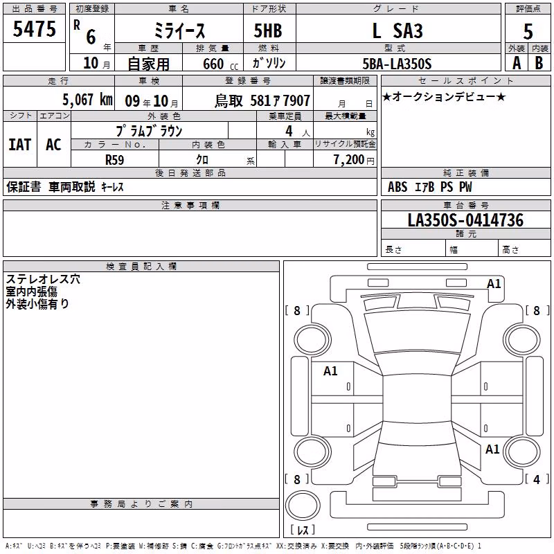 DAIHATSU MIRA E:S