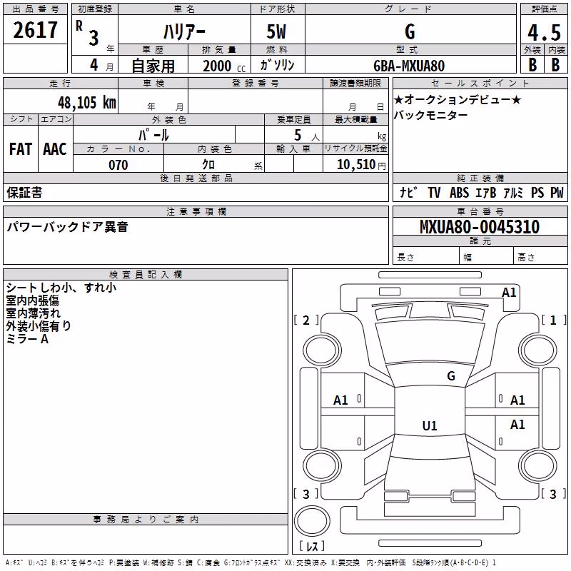 TOYOTA HARRIER