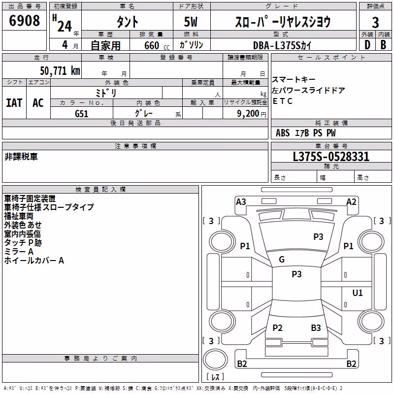 DAIHATSU TANTO