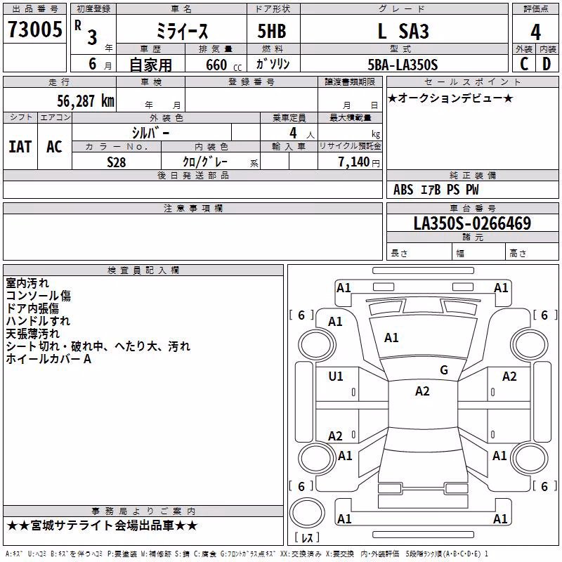 DAIHATSU MIRA E:S