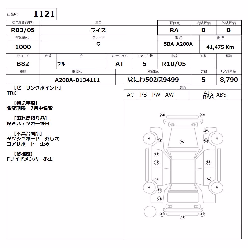 TOYOTA RAIZE