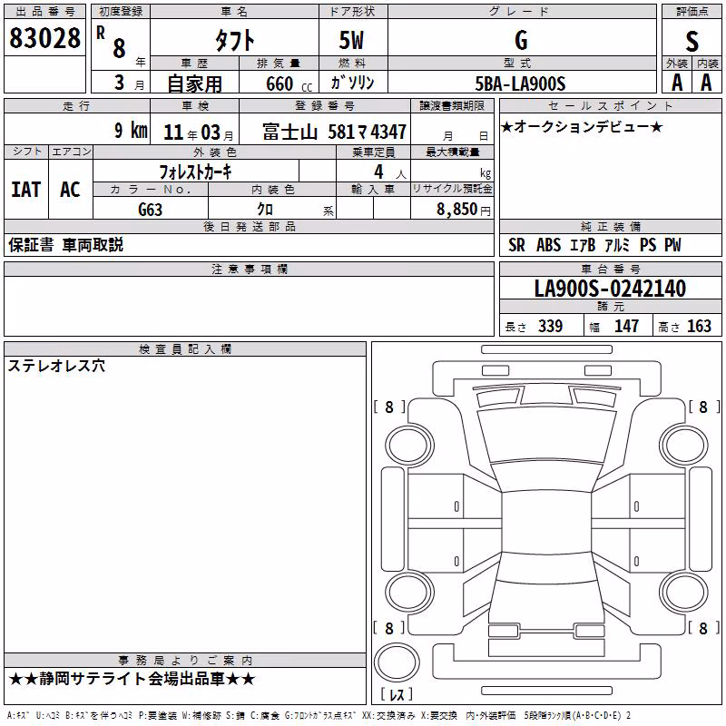 DAIHATSU TAFT