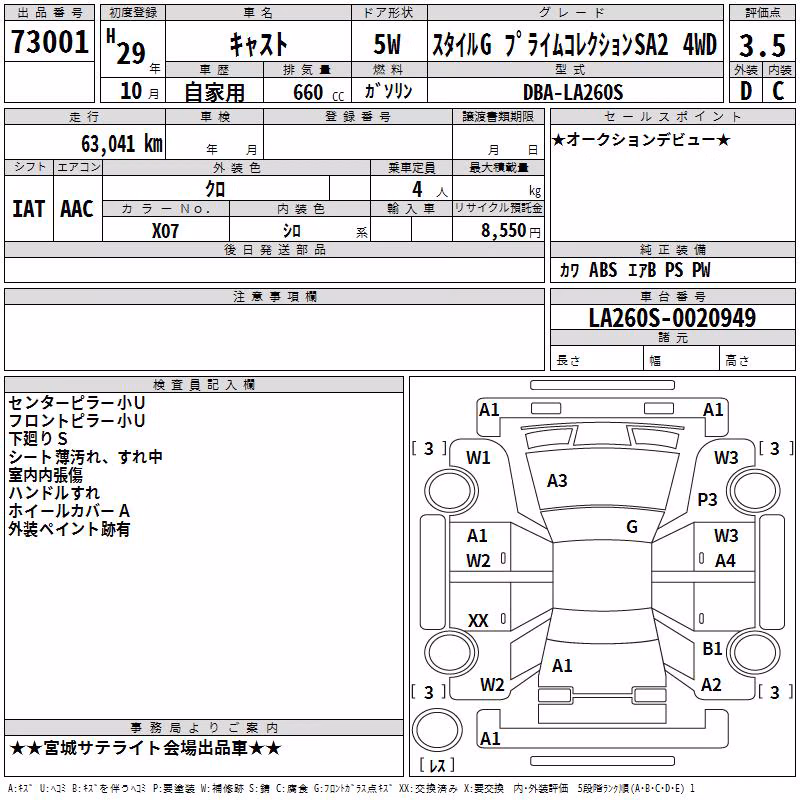 DAIHATSU CAST