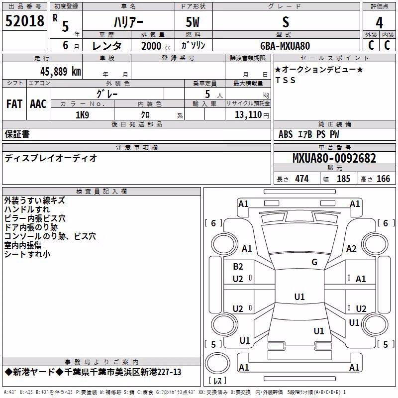 TOYOTA HARRIER