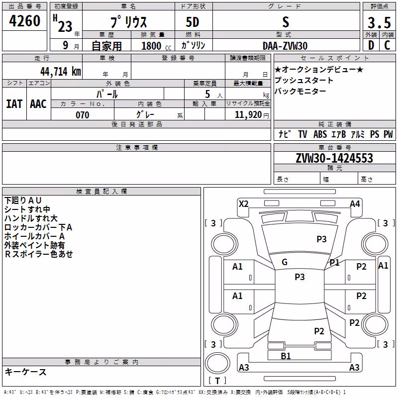 TOYOTA PRIUS