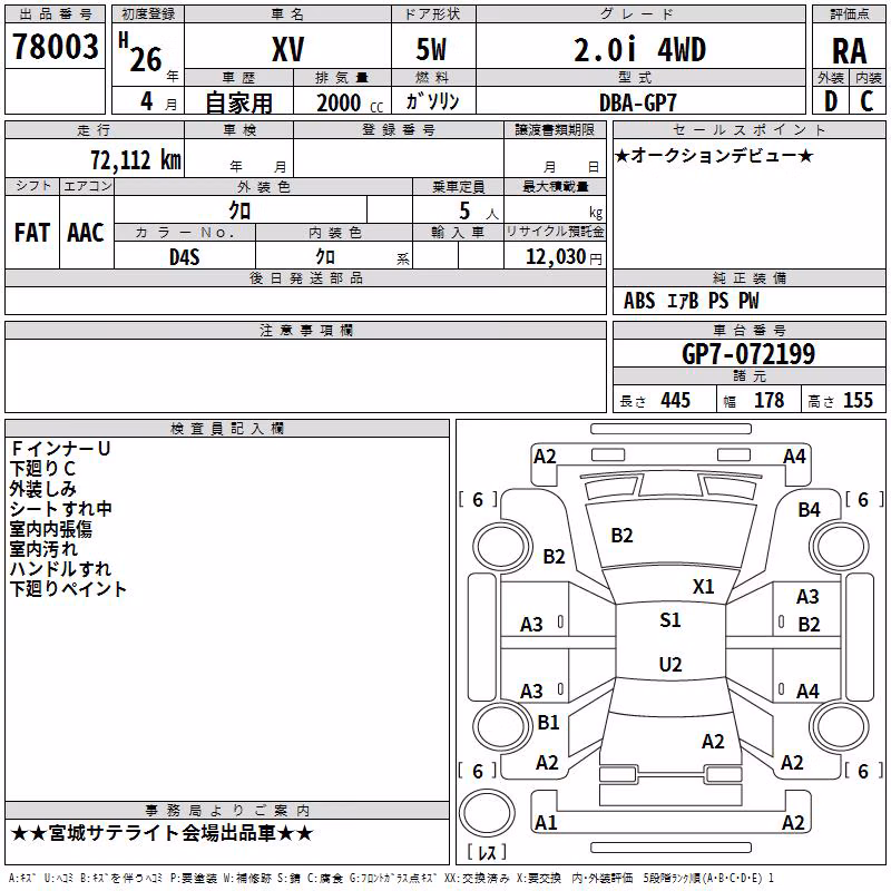 SUBARU XV
