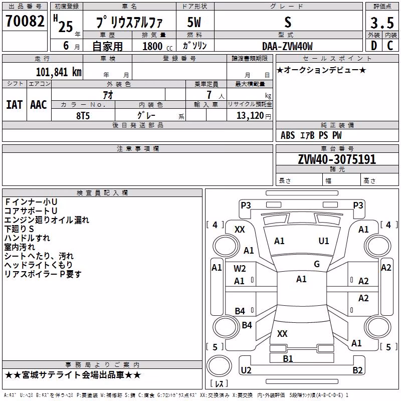 TOYOTA PRIUS ALPHA