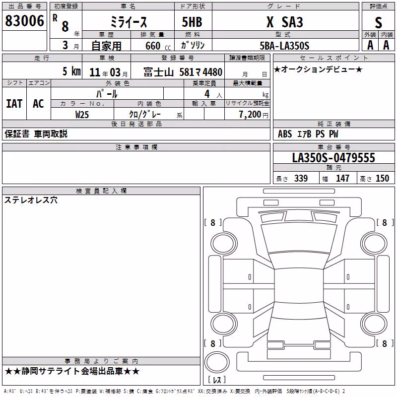 DAIHATSU MIRA E:S