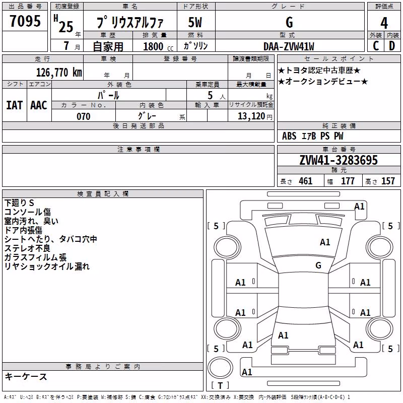 TOYOTA PRIUS ALPHA
