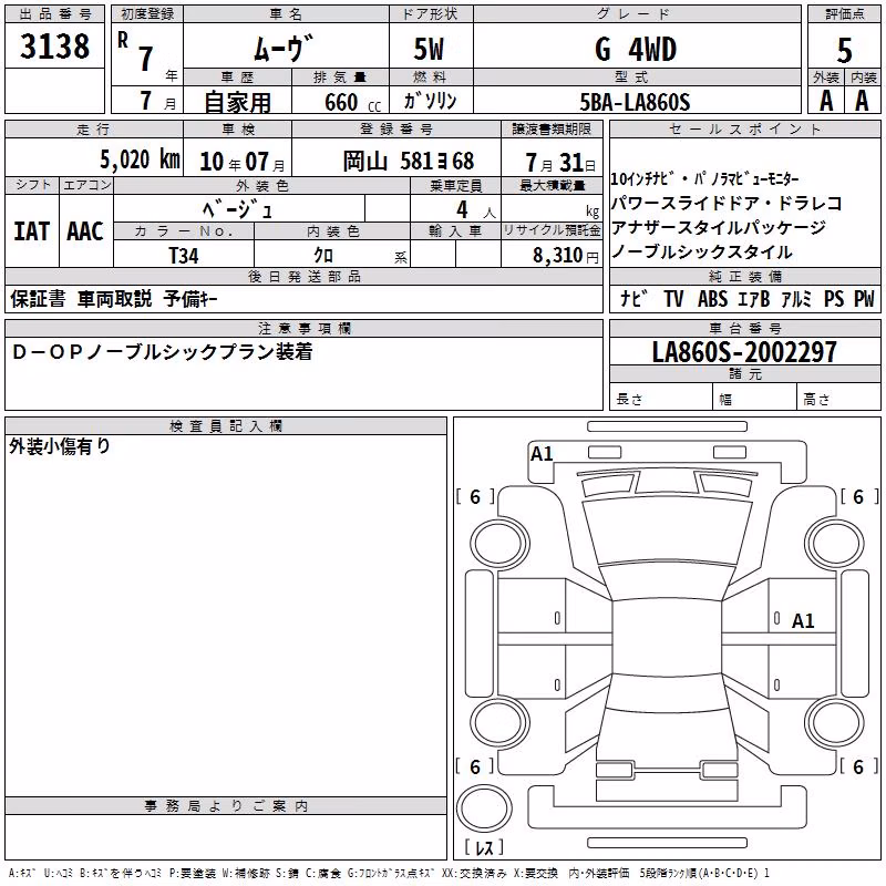 DAIHATSU MOVE
