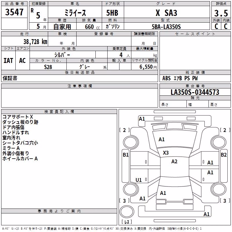 DAIHATSU MIRA E:S