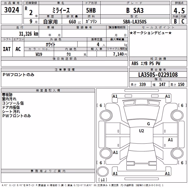 DAIHATSU MIRA E:S