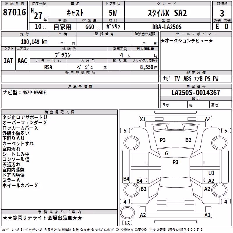 DAIHATSU CAST
