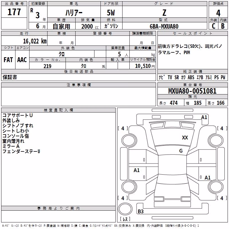 TOYOTA HARRIER