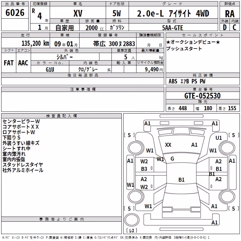 SUBARU XV