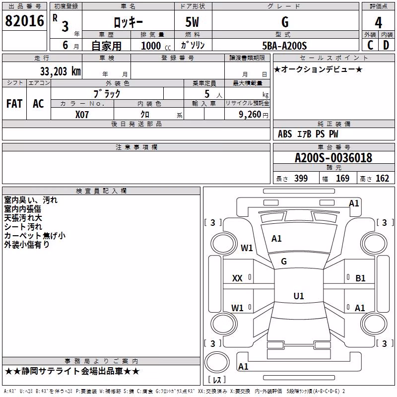 DAIHATSU ROCKY