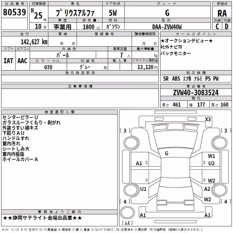 TOYOTA PRIUS ALPHA