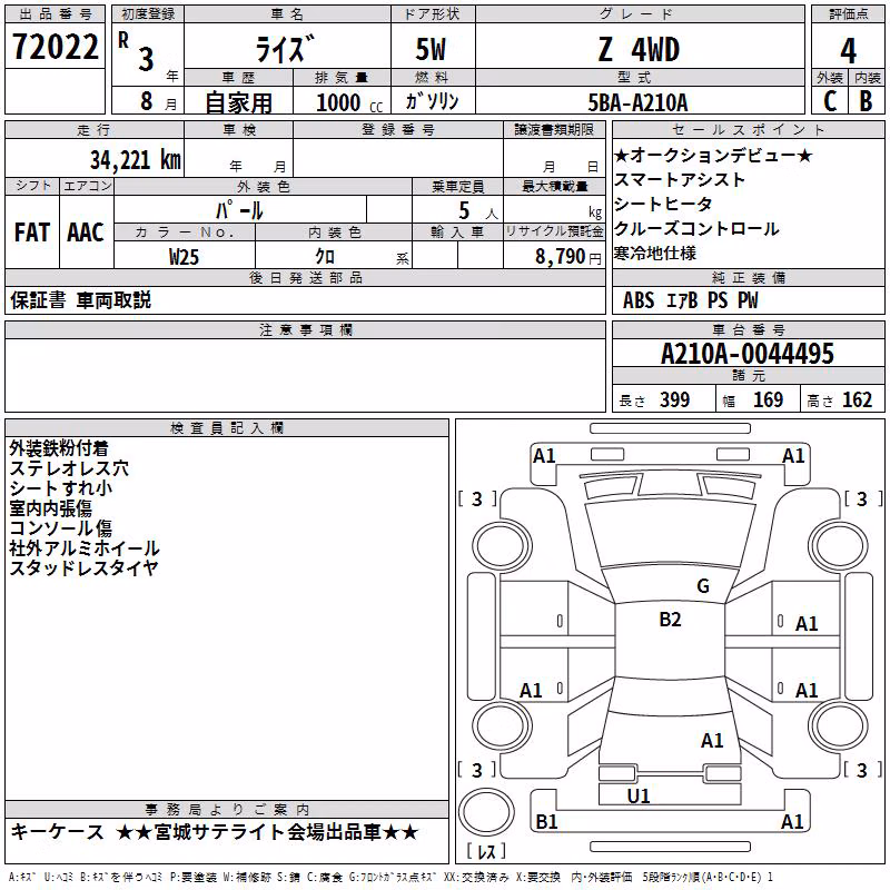TOYOTA RAIZE