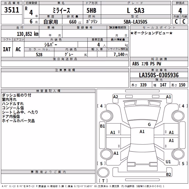 DAIHATSU MIRA E:S