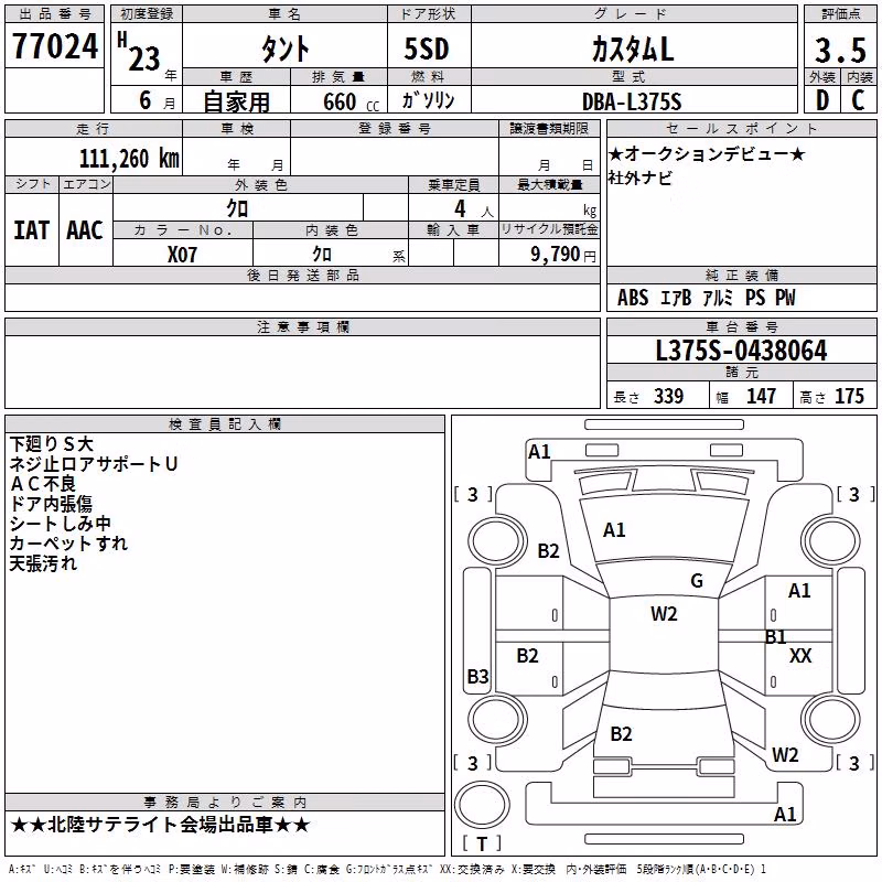 DAIHATSU TANTO