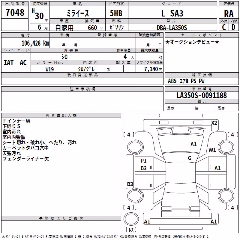 DAIHATSU MIRA E:S