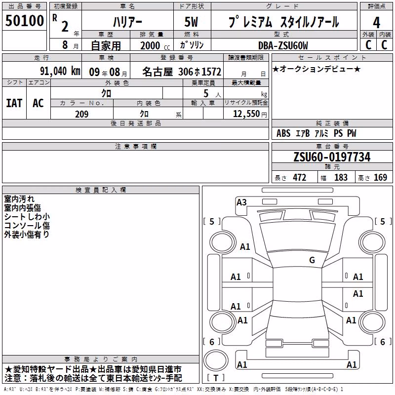 TOYOTA HARRIER