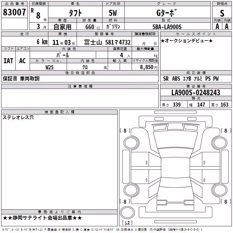 DAIHATSU TAFT