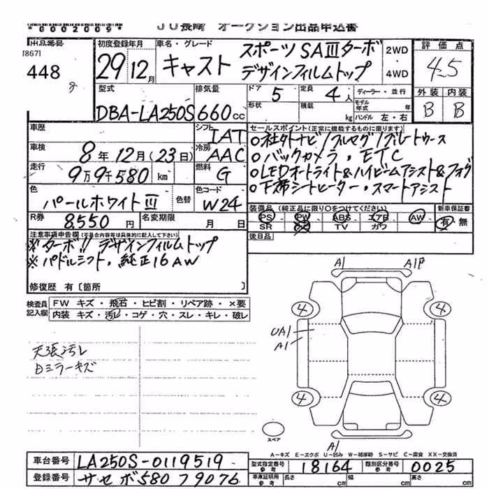 DAIHATSU CAST