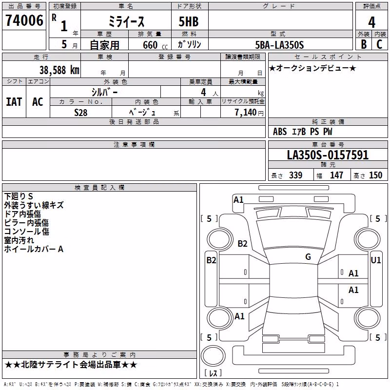 DAIHATSU MIRA E:S
