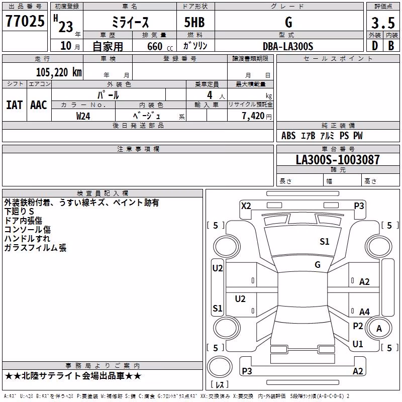 DAIHATSU MIRA E:S