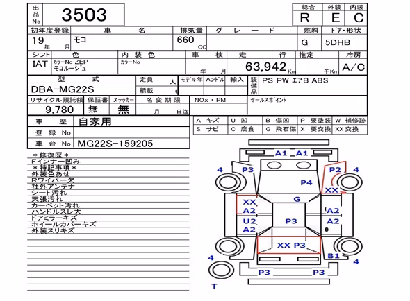 NISSAN MOCO