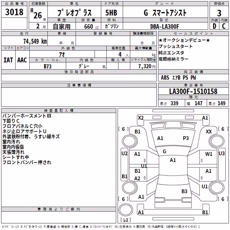 SUBARU PLEO PLUS