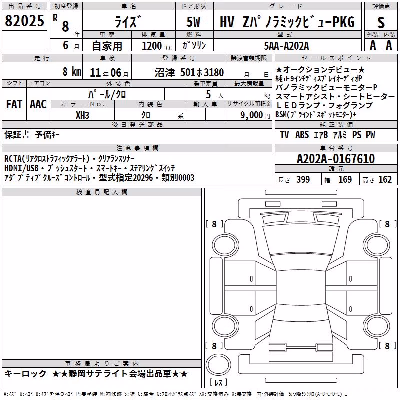 TOYOTA RAIZE