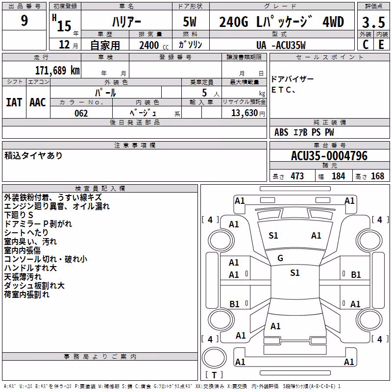 TOYOTA HARRIER