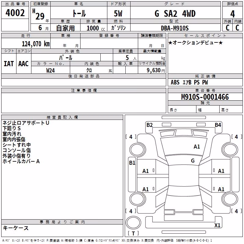 DAIHATSU THOR