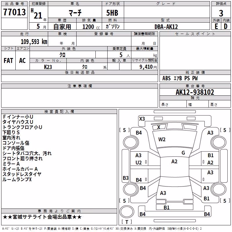 NISSAN MARCH