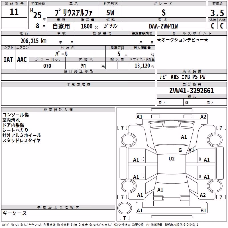 TOYOTA PRIUS ALPHA