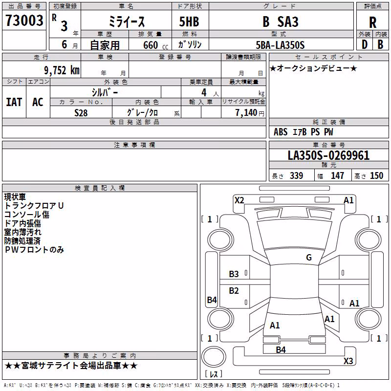 DAIHATSU MIRA E:S