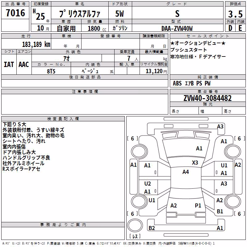 TOYOTA PRIUS ALPHA