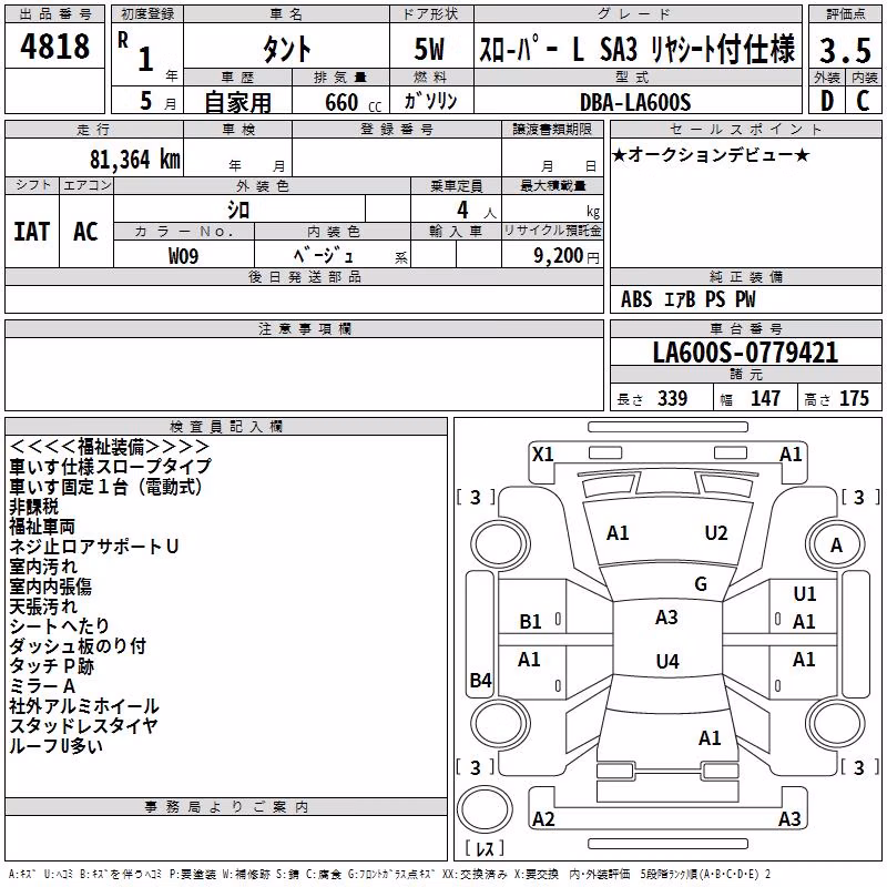 DAIHATSU TANTO