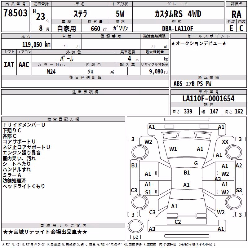 SUBARU STELLA