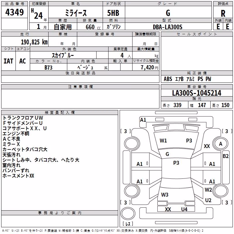 DAIHATSU MIRA E:S